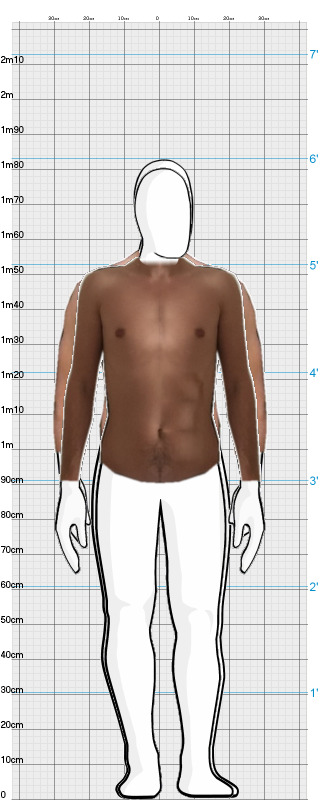 Full Size Comparison