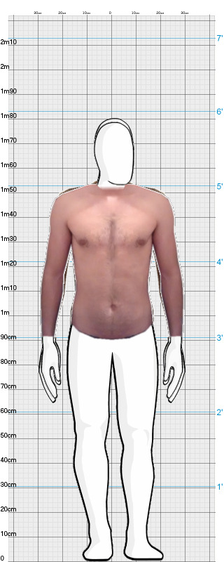 Full Size Comparison