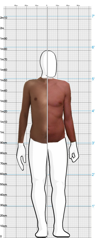 Full Size Comparison