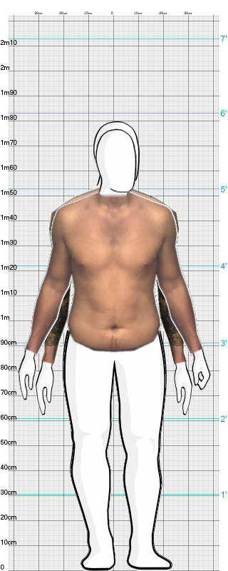 Full Size Comparison