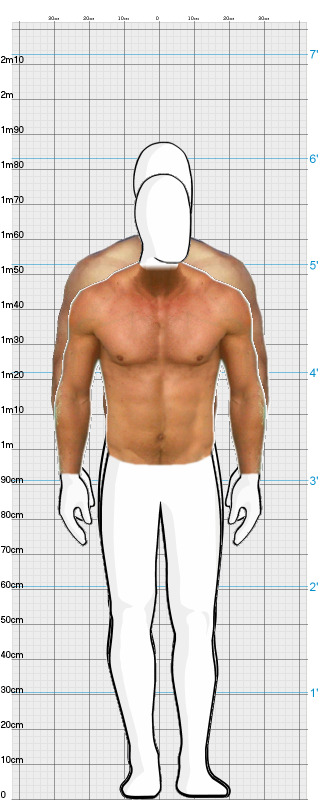 Full Size Comparison