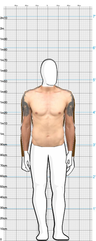 Full Size Comparison