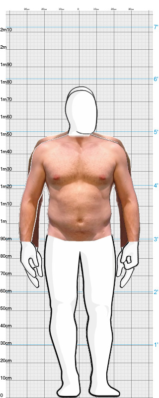 Full Size Comparison