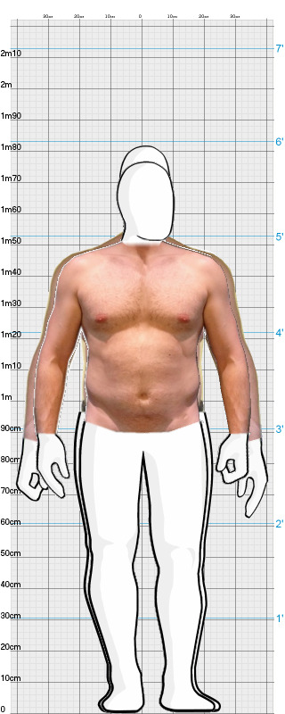 Full Size Comparison