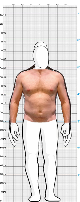 Full Size Comparison