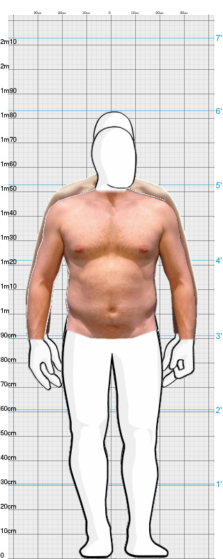 Full Size Comparison