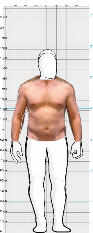 Full Size Comparison