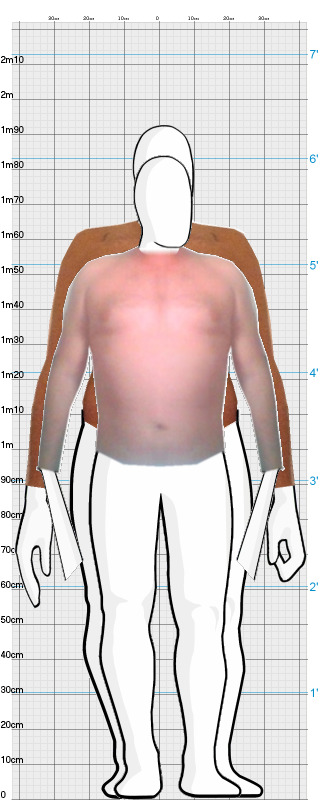 Full Size Comparison