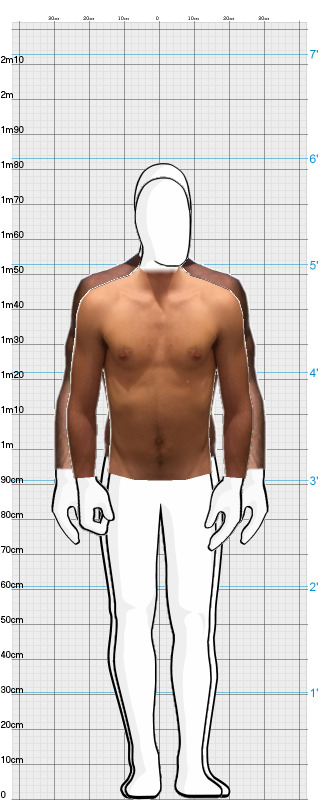 Full Size Comparison