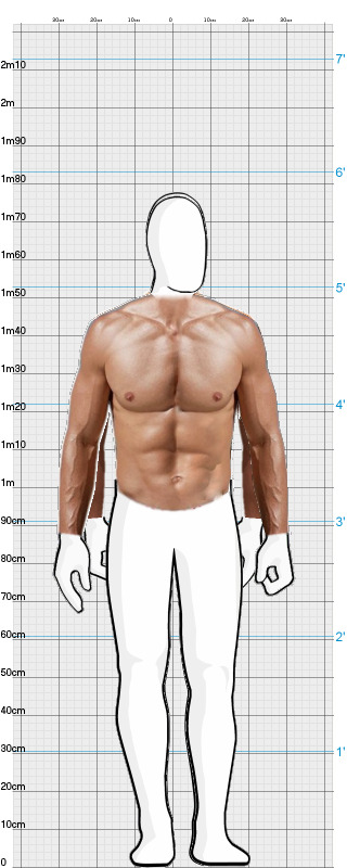 Full Size Comparison