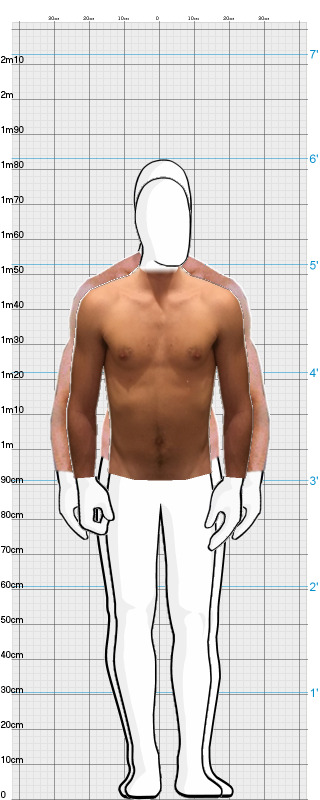 Full Size Comparison