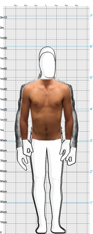 Full Size Comparison