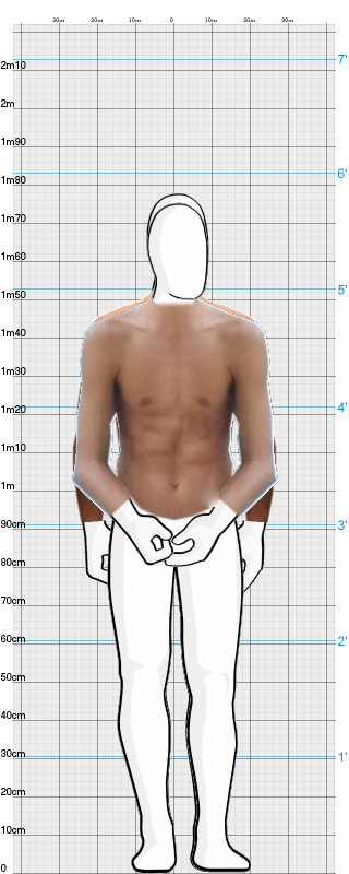 Full Size Comparison