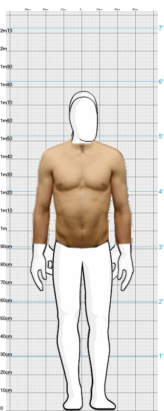 Full Size Comparison