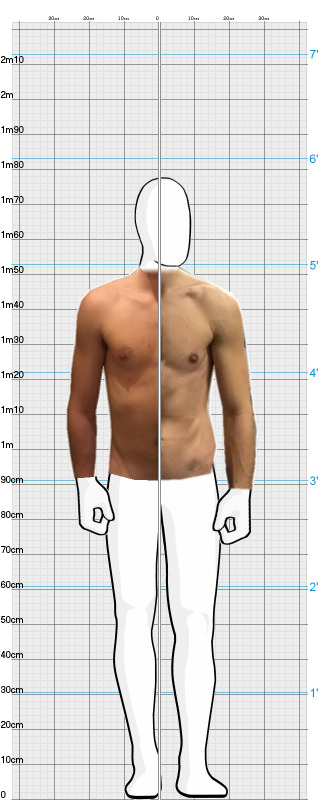 Full Size Comparison