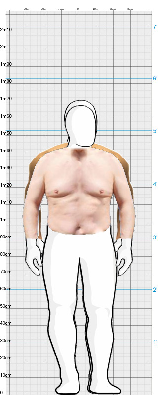 Full Size Comparison