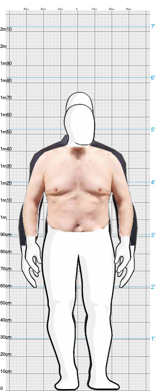 Full Size Comparison