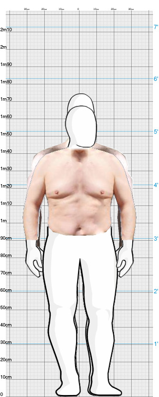 Full Size Comparison