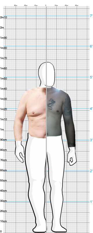 Full Size Comparison