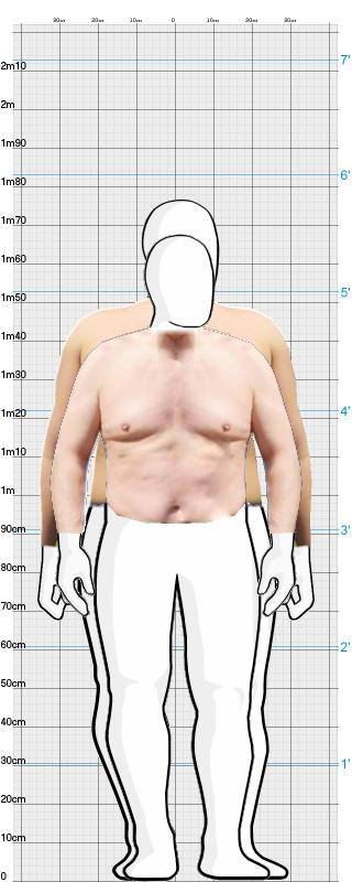 Full Size Comparison