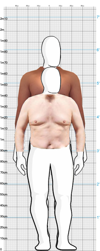 Full Size Comparison