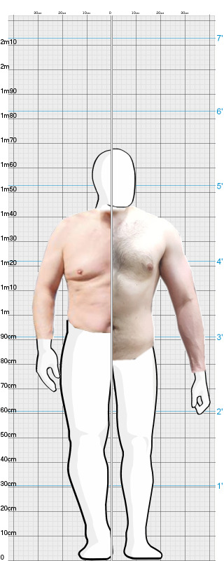 Full Size Comparison