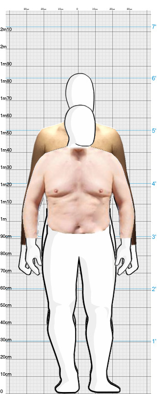 Full Size Comparison