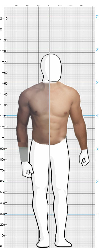 Full Size Comparison