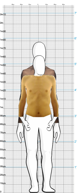 Full Size Comparison