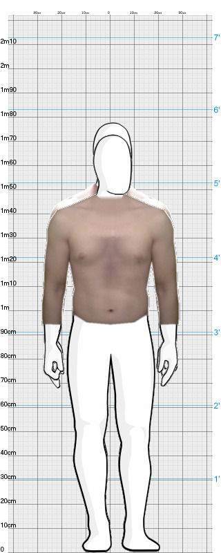 Full Size Comparison