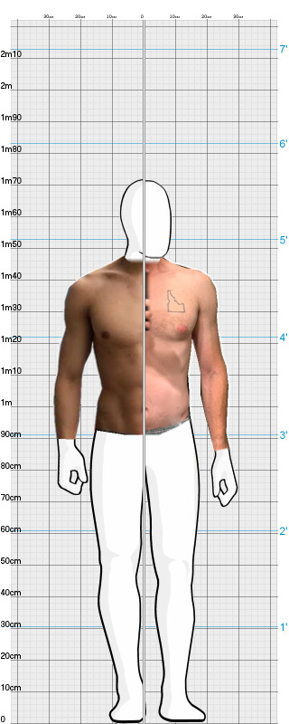 Full Size Comparison