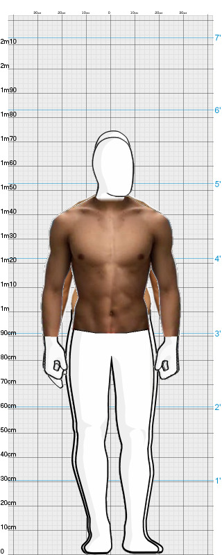 Full Size Comparison