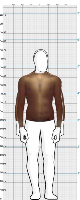 Full Size Comparison