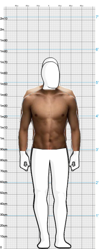 Full Size Comparison