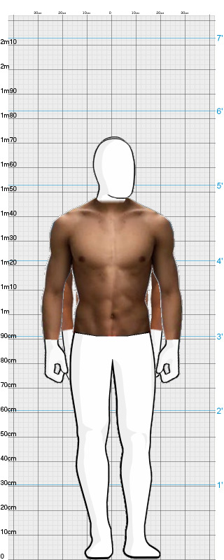 Full Size Comparison