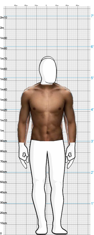 Full Size Comparison