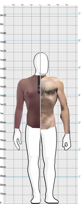 Full Size Comparison