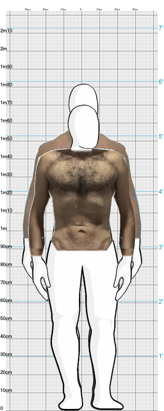 Full Size Comparison