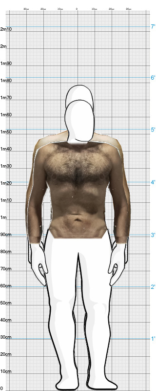 Full Size Comparison