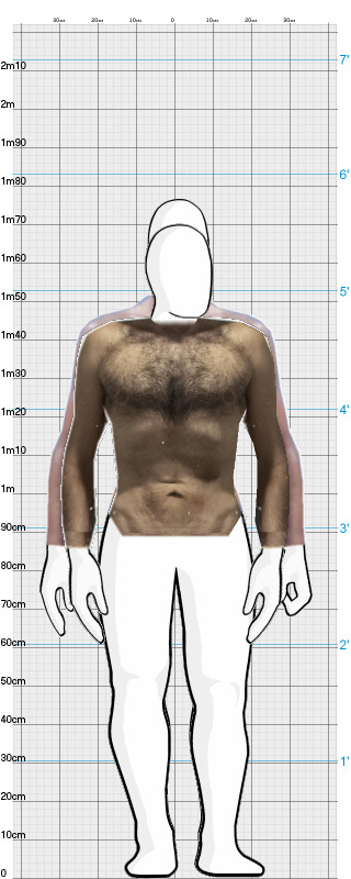 Full Size Comparison