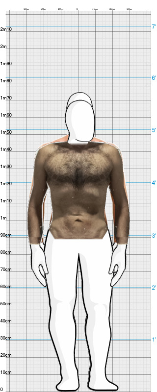 Full Size Comparison