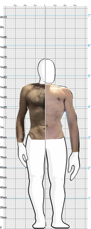 Full Size Comparison