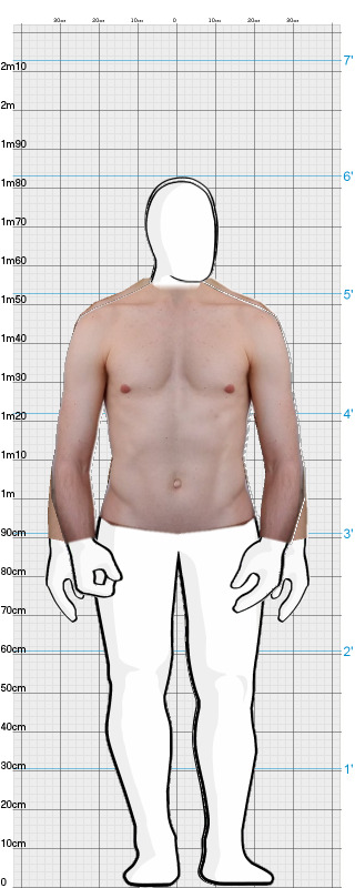 Full Size Comparison