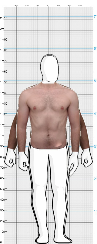 Full Size Comparison