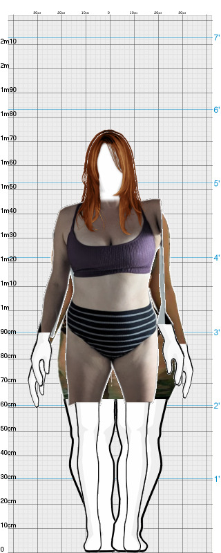 Full Size Comparison