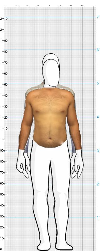 Full Size Comparison