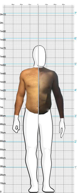 Full Size Comparison