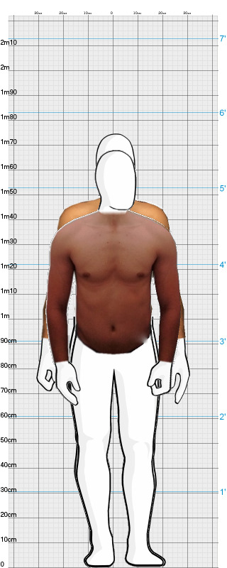 Full Size Comparison