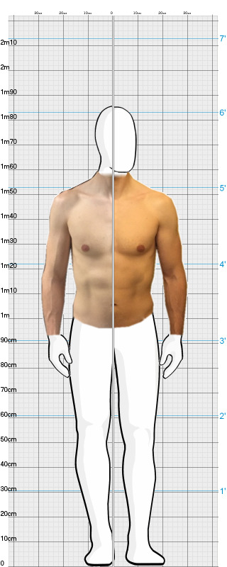 Full Size Comparison