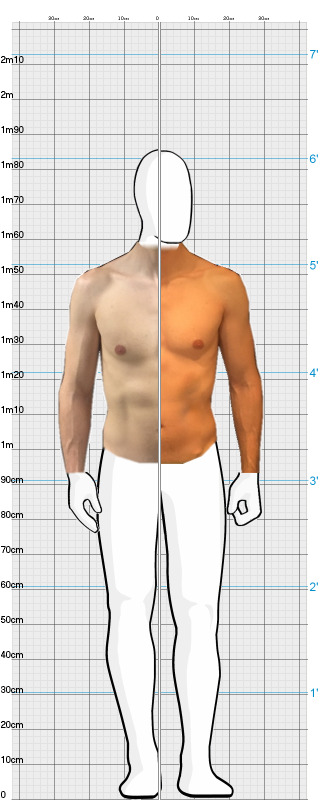 Full Size Comparison